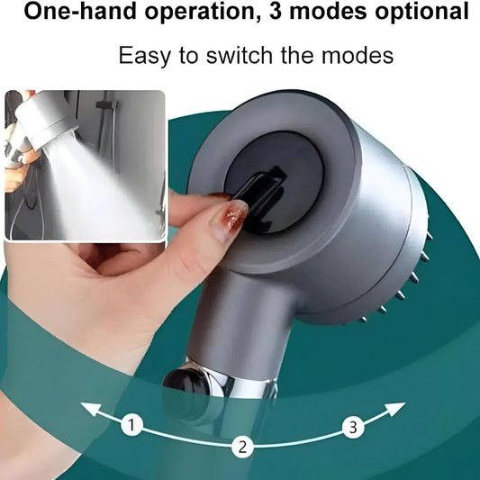 Turbo Shower Head | Pressure, Coverage, Water-Saving